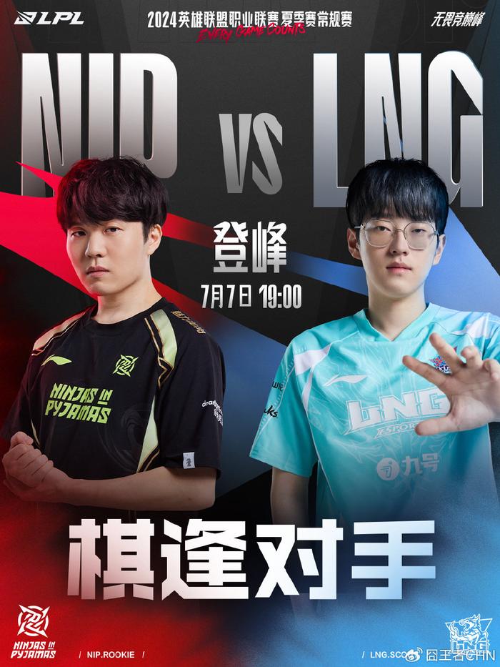 NBA球队