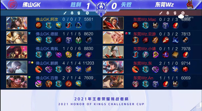 首先