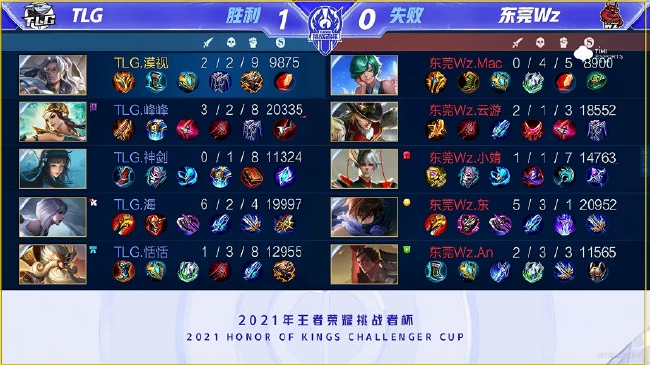 斯加拉展现