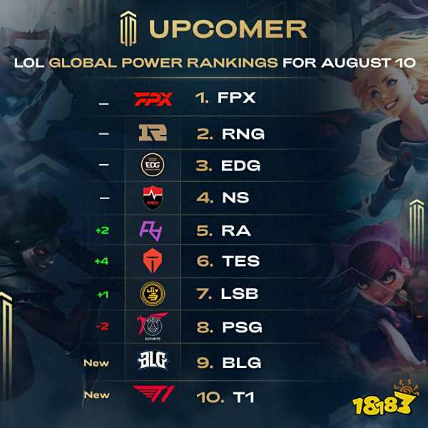 年轻力量和 年轻力量和