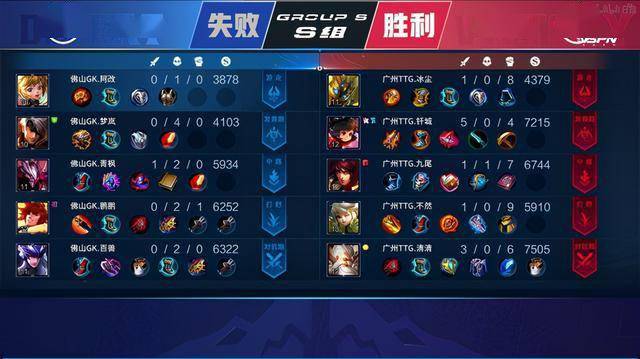 斗的成功 斗的成功