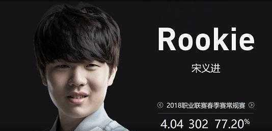 为什么胸捕