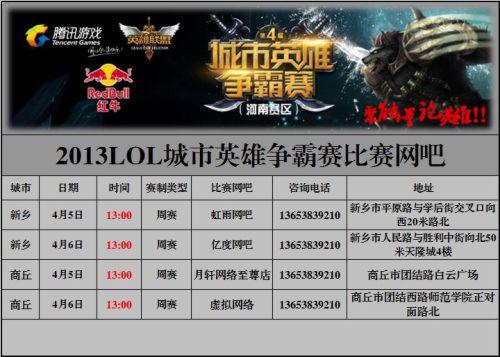 车队积分与 车队积分与